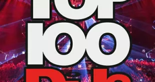 Top 100 DJs Chart